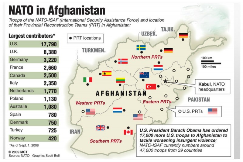 Pretnje po bezbednost u Avganistanu su i dalje prisutne. Međutim, u dogovoru sa vlastima u Avganistanu, avganistanske snage su sada spremne da preuzmu punu odgovornost za bezbednost u zemlji.  Avganistanskim snagama NATO pruža obuku, savete i pomoć putem misije „Odlučna podrška“.